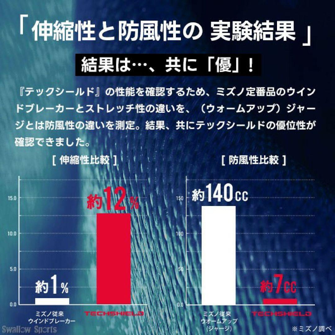 極美品 mizuno PRO ミズノプロ グラウンドコート トラックジャケット