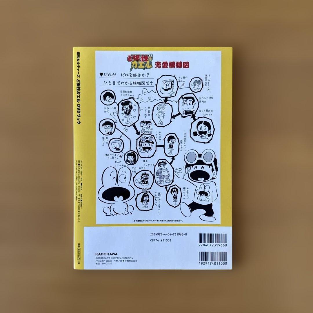 【昭和アニメ】バビル2世 ど根性ガエル 元祖天才バカボン 侍ジャイアンツ DVD