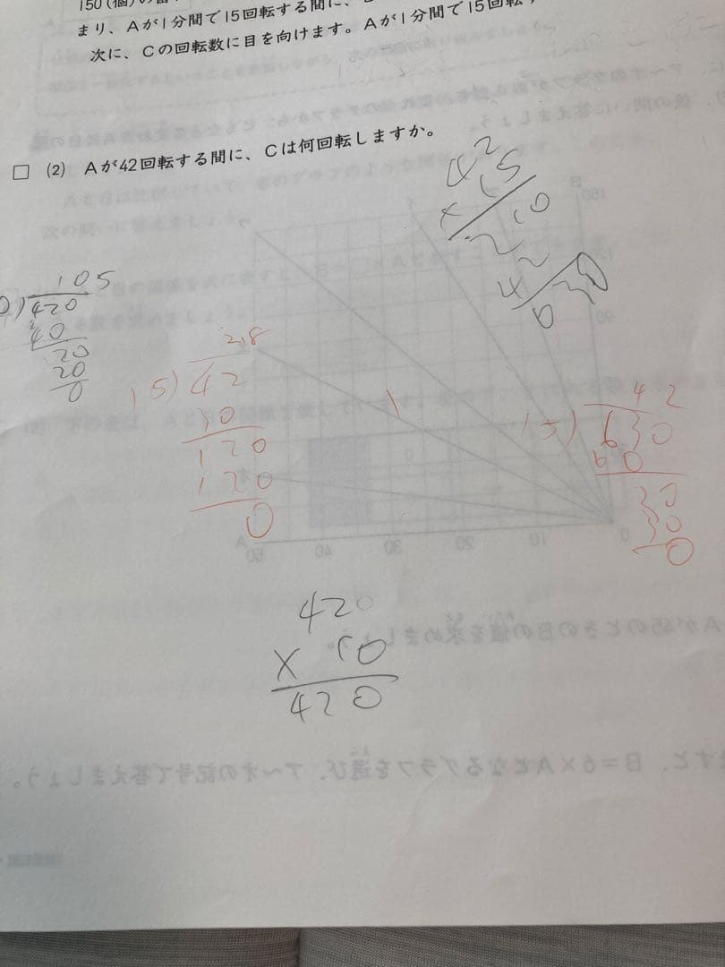 日能研　小4育成テスト　ステージⅢ 2021年