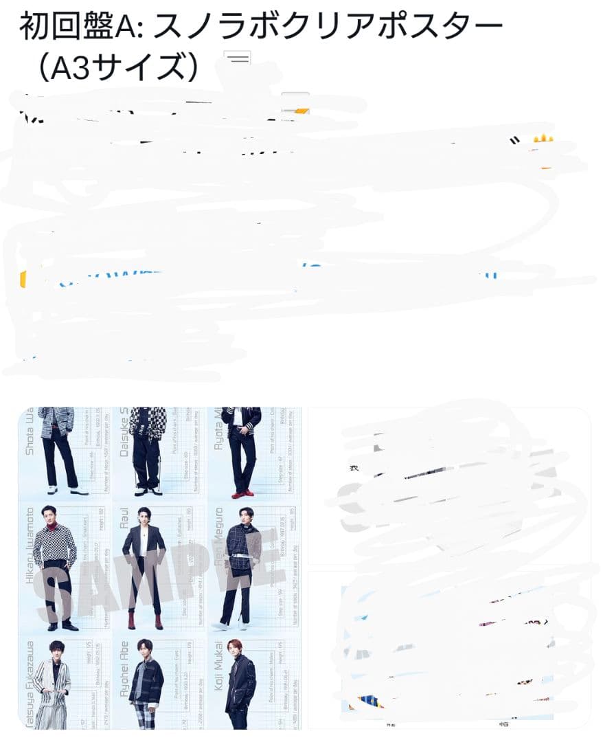 新品未開封 おまけ付  Man THE BEST 3形態 Blu-ray