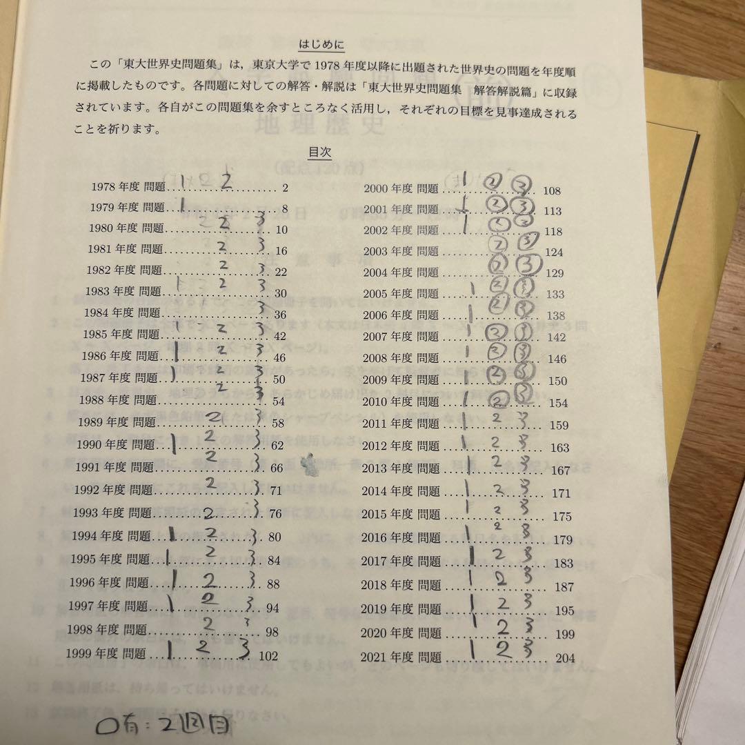 高三東大世界史問題集