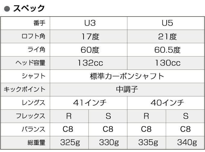 3本セット 【新品】マキシマックスドライバープレミア飛匠・極 + UＴ3本セット