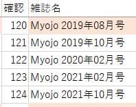 【A.B.C-Z】雑誌切抜き　まとめ売り