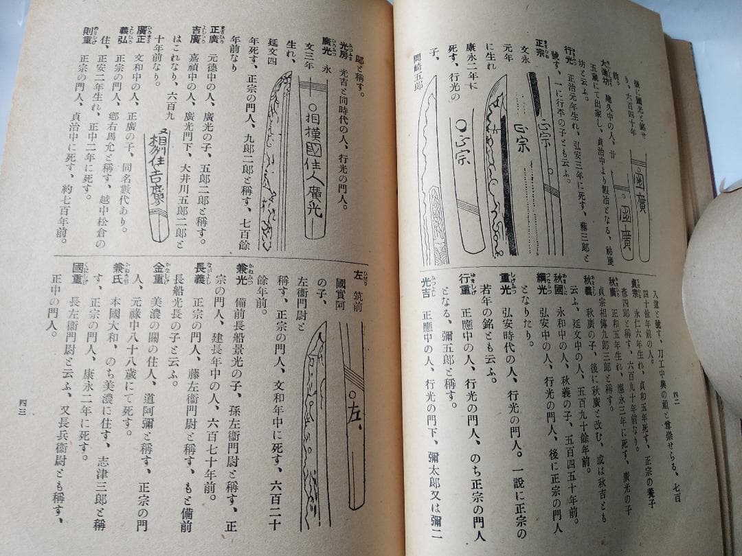 『 古今刀劔のしるべ 』古今刀剣のしるべ 上下巻 玉椿荘樂只 大文館書店 昭14
