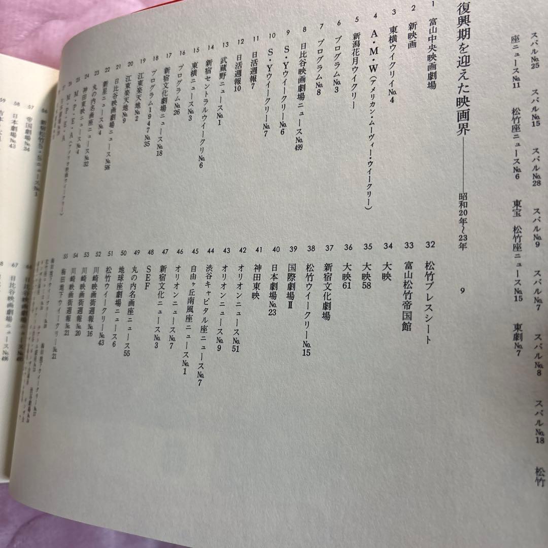 大型版『続 プログラム映画史』