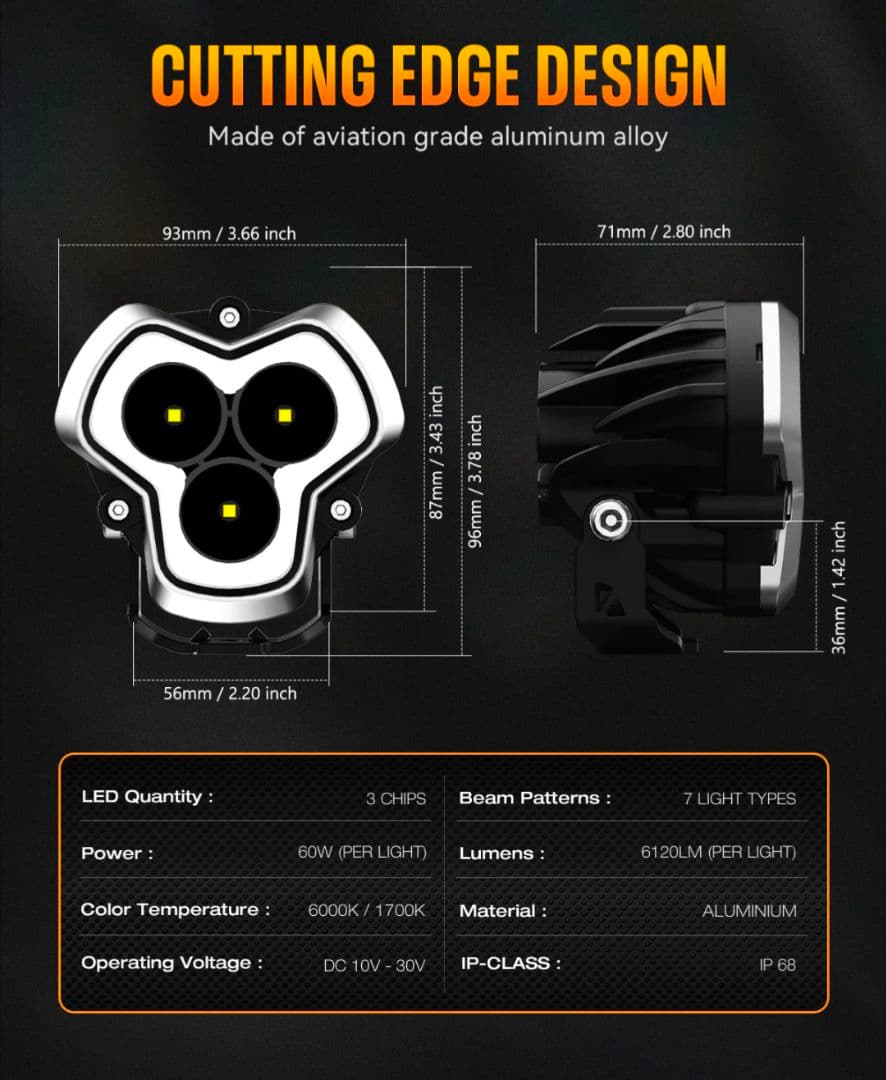NOVSIGHT HALOプロシリーズ 3インチライト