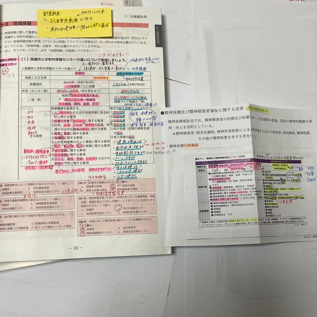 第35回 歯科衛生士国家試験 203点合格者使用 教材まとめ売り 付箋ノート付