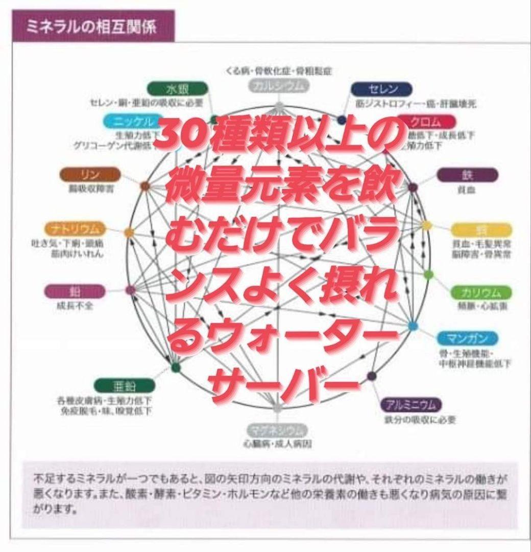 ♠ライフエッセンス600ml未開封新品クラブエコウォーター送料込みポタポタクラブ