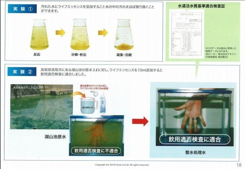 ♠ライフエッセンス600ml未開封新品クラブエコウォーター送料込みポタポタクラブ