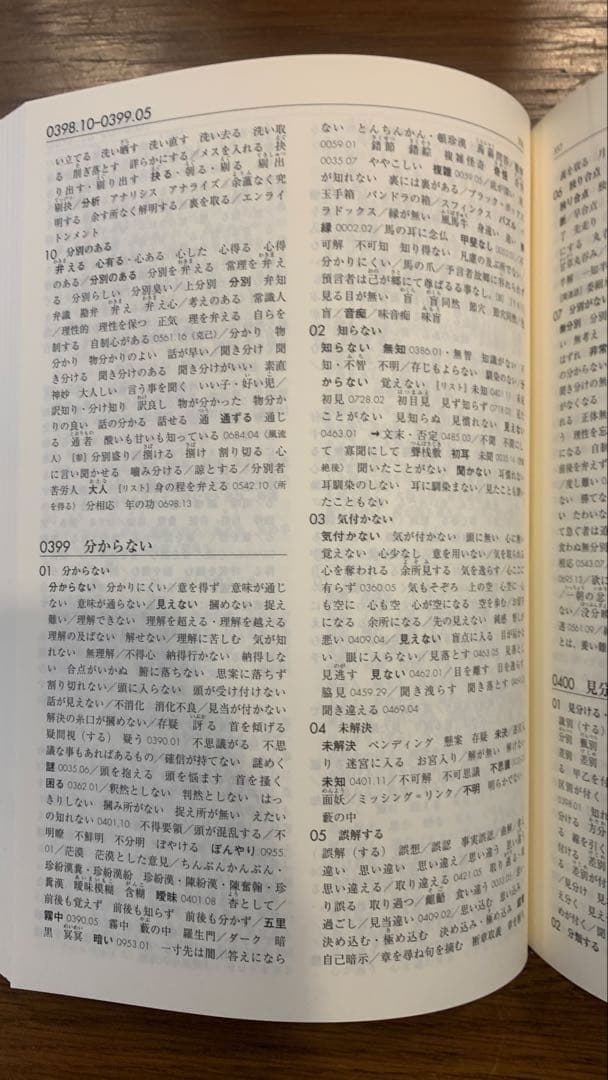 【最終値下げ】類語検索辞典　日本語 シソーラス 第2版　2016年発行