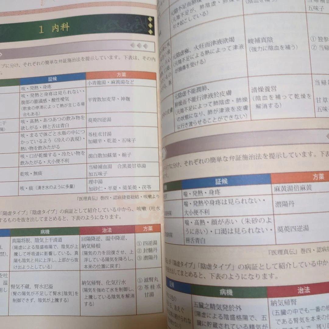 医理真伝編註 小金井信宏著