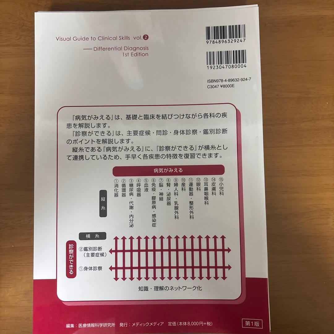 【裁断済】診察ができる vol.2