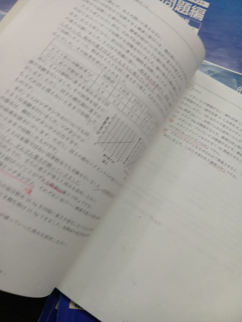 希学園　小6　 ベーシック国語/算数/理科　第1～第4分冊　中古　2024年使用