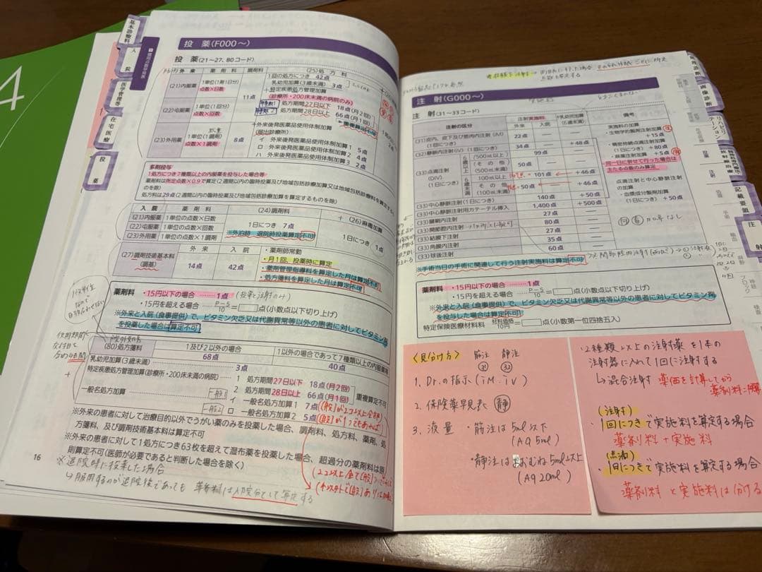 ニチイ　医療事務講座　テキストまとめ売り