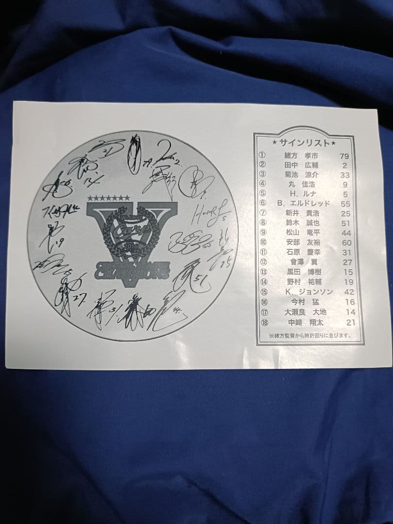 広島東洋カープ ノリタケ製 2016年優勝記念プレート（一部選手サイン入り）