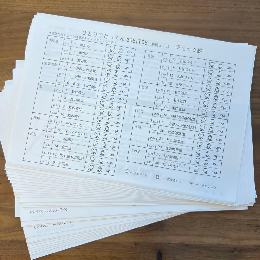 ひとりでとっくん365日 01〜10 裁断済み