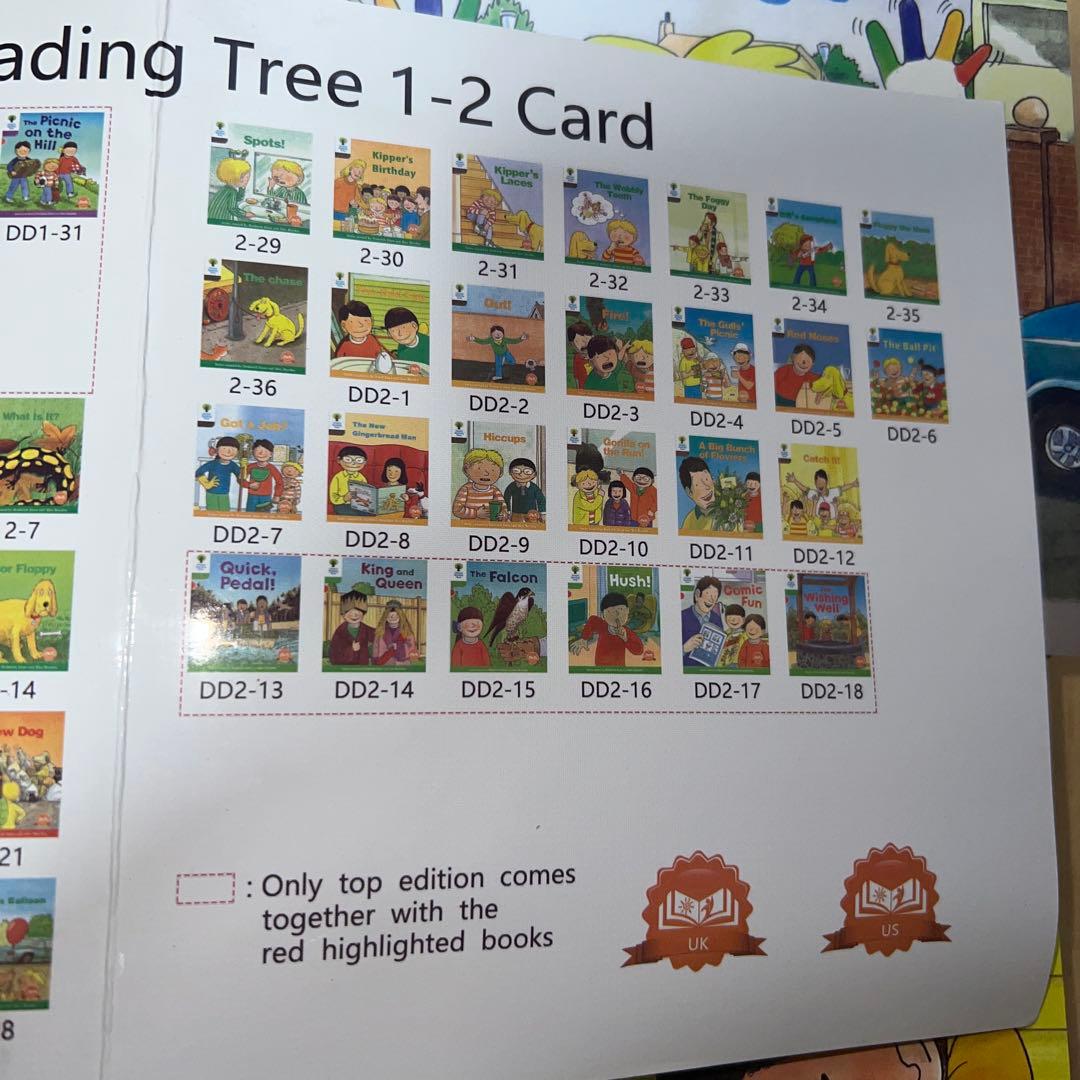 Oxford Reading Tree ORT Stage1〜2 150冊セット