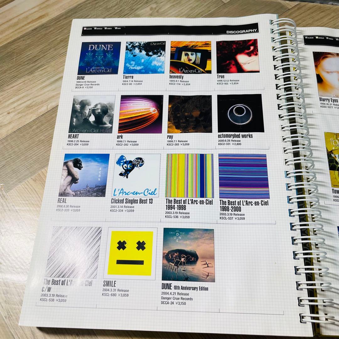 ラルク・アン・シエル/スマイル : official band score