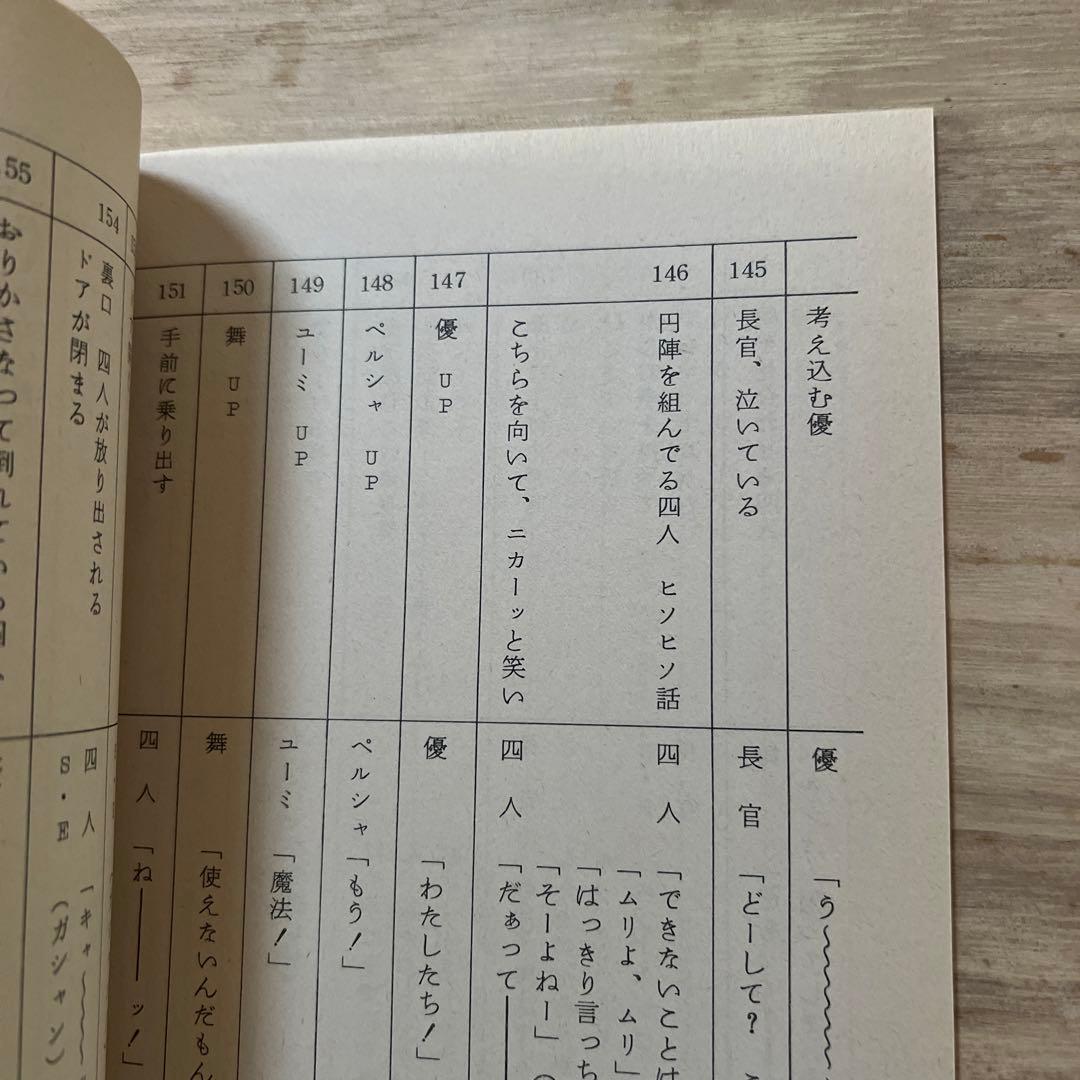 魔女っ子クラブ四人組　オリジナル.アニメーション.ビデオ　録音台本