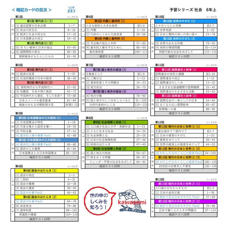 カット済【中学受験】予習シリーズ 社会 6年上(10-13)公民 国際 暗記a