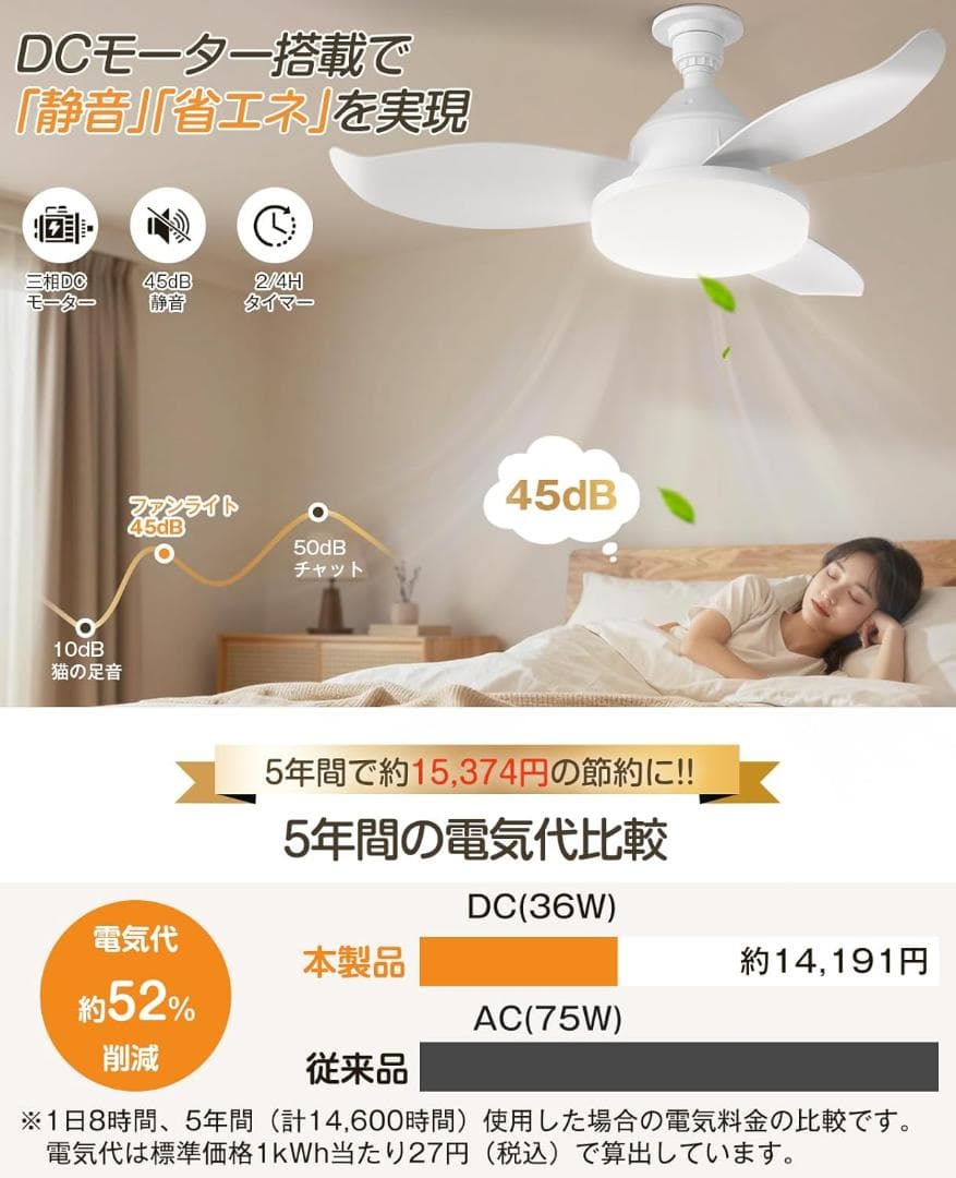 シーリングファンライト LED 2026 限定モデル