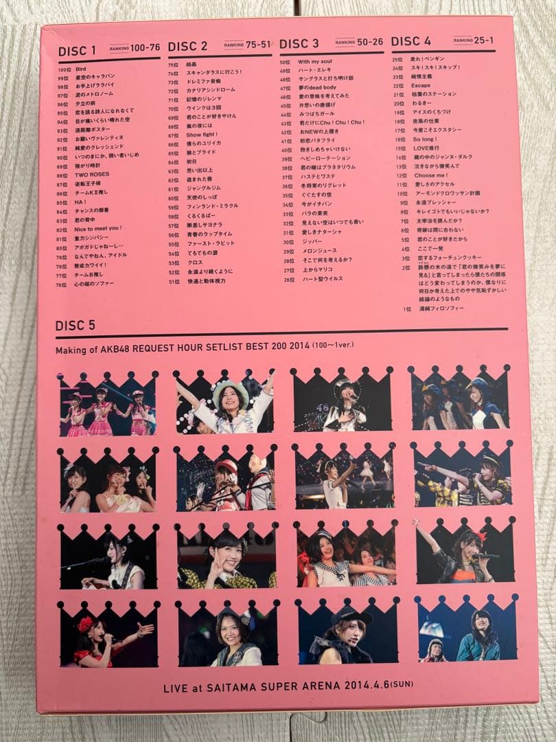 AKB48 GROUP REQUEST HOURS 2014〜2017