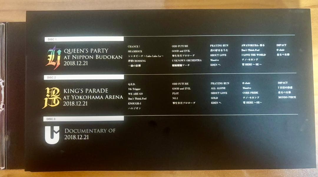 ミュージック UVERworld 2018.12.21 Complete Package