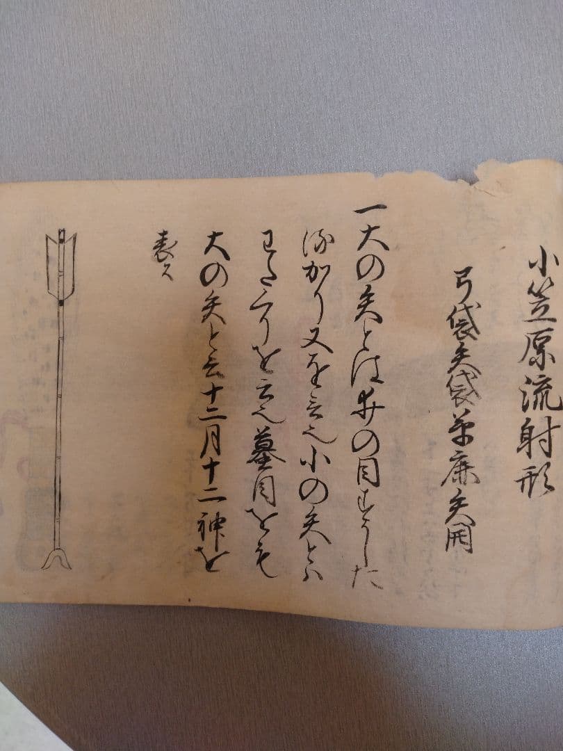 小笠原流射形　秘密作得　授与書（免許皆伝書？