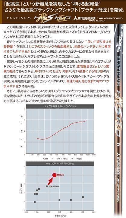 【左】404Y高反発◆ マキシマックス プレミア2 三菱32gプラチナ飛匠仕様