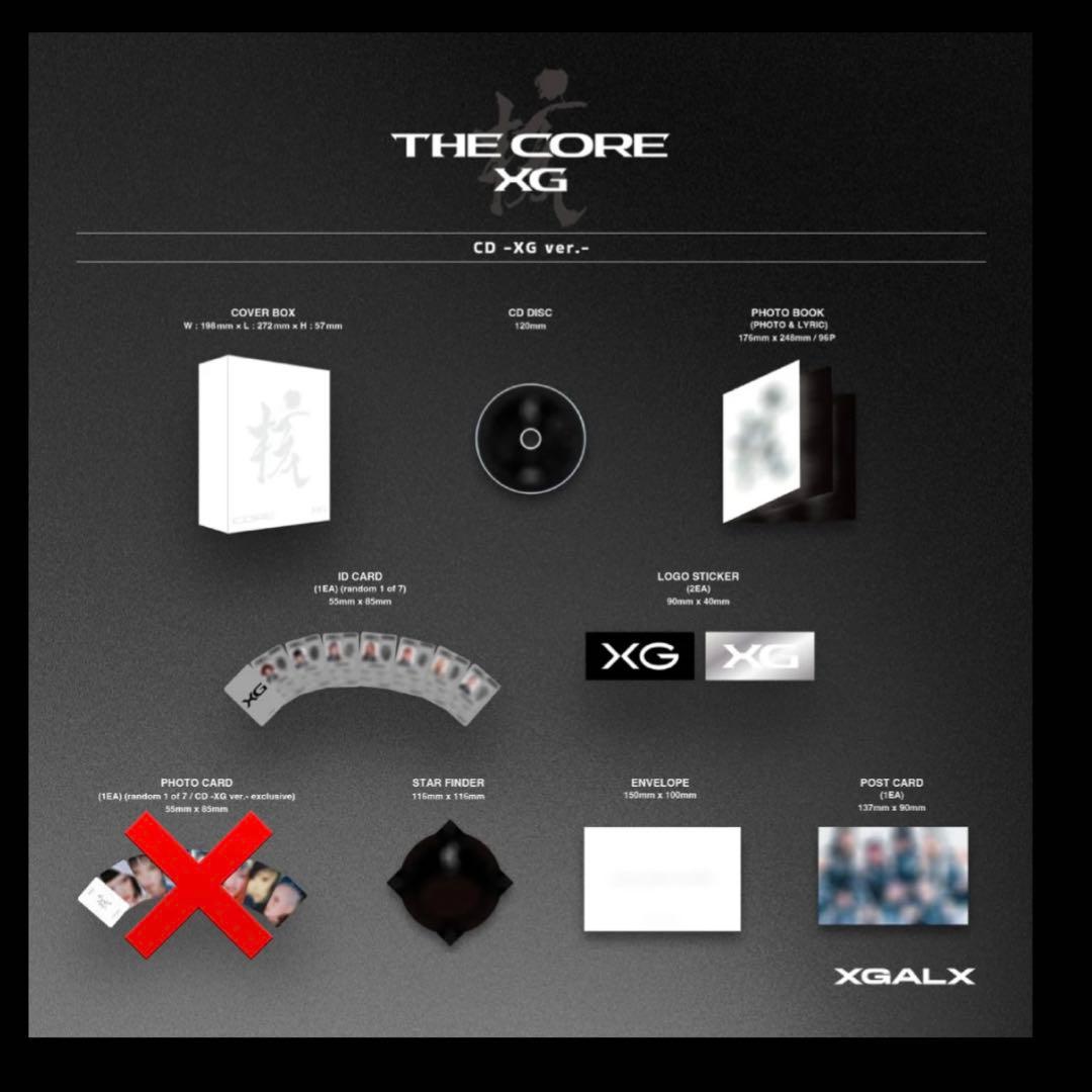 【XG】THE CORE・XGver・ラントレ無し