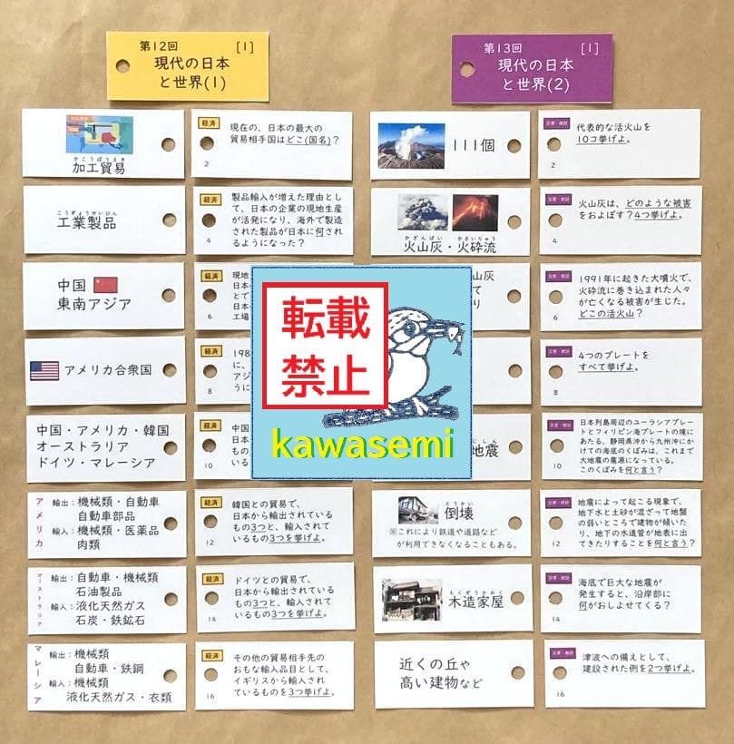 カット済☆決定版【中学受験】予習シリーズ社会 [公民] 暗記カード 早稲アカa