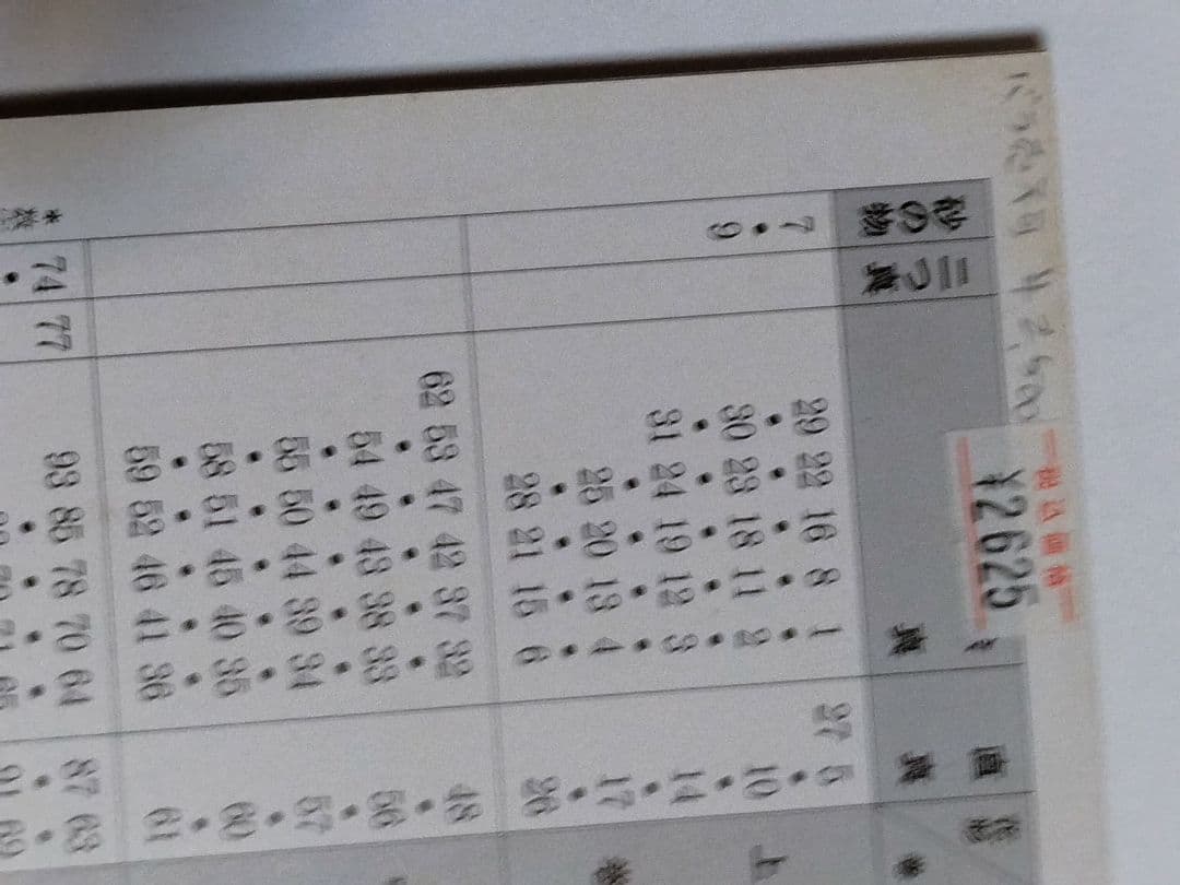 専好の立花　池坊古典いけばなカード　生け花