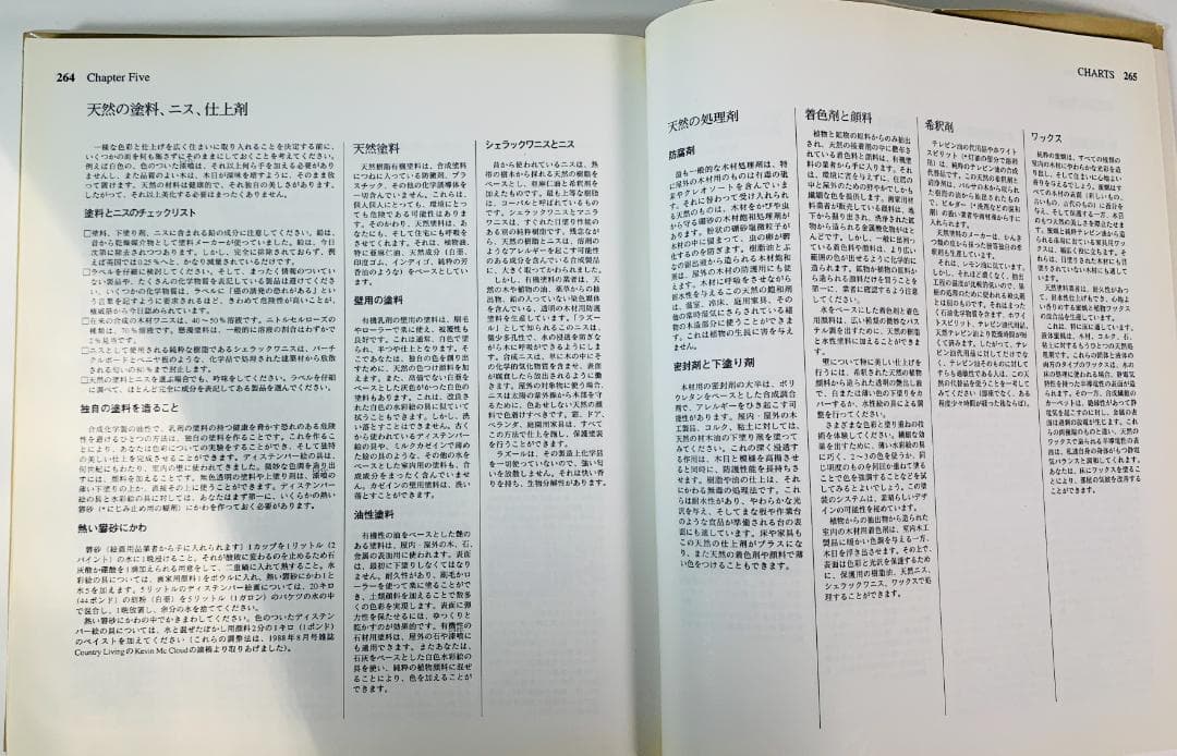 ナチュラルハウスブック◆コミュニティ創りの大事な書物として取引