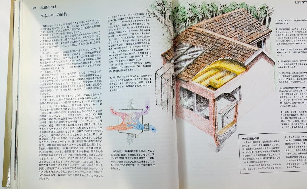 ナチュラルハウスブック◆コミュニティ創りの大事な書物として取引