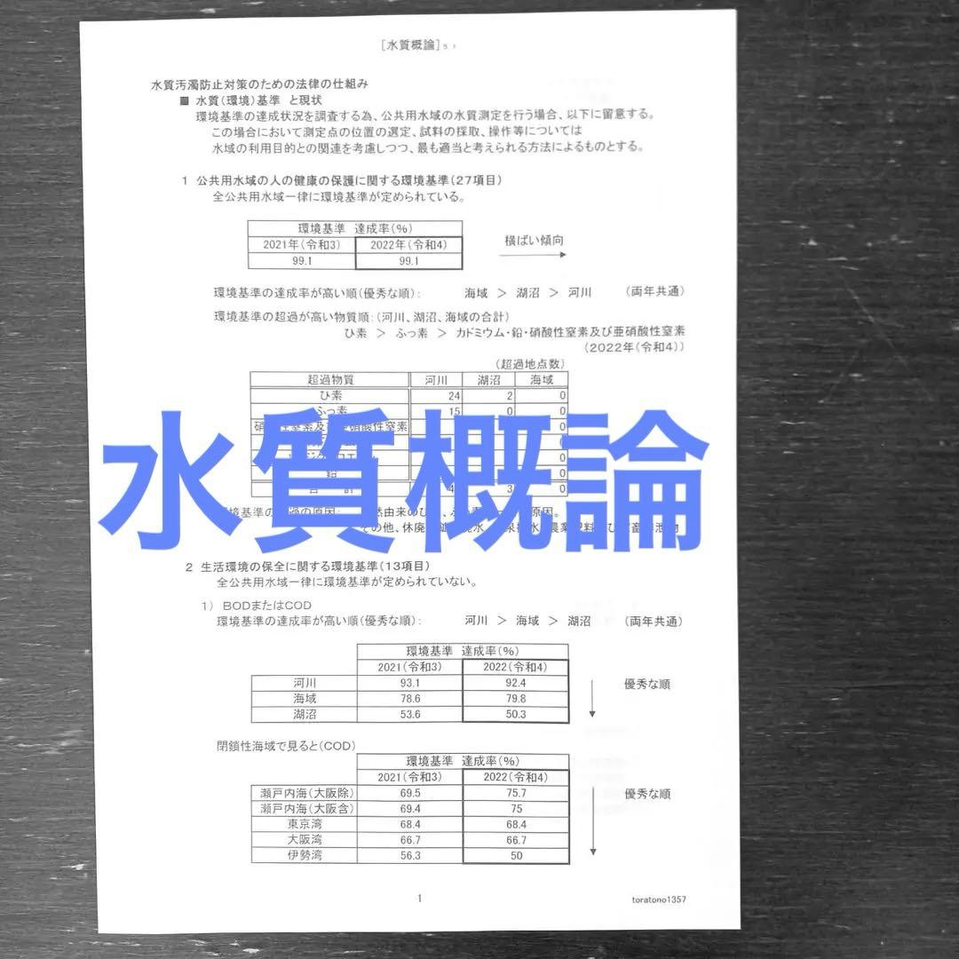 【これだけ合格ノート　水質３種】　公害防止管理者　令和８年用