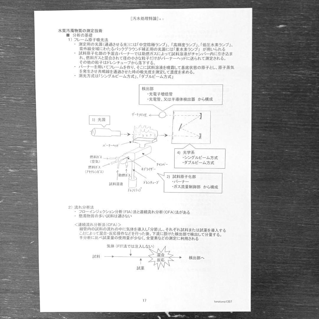 【これだけ合格ノート　水質３種】　公害防止管理者　令和８年用