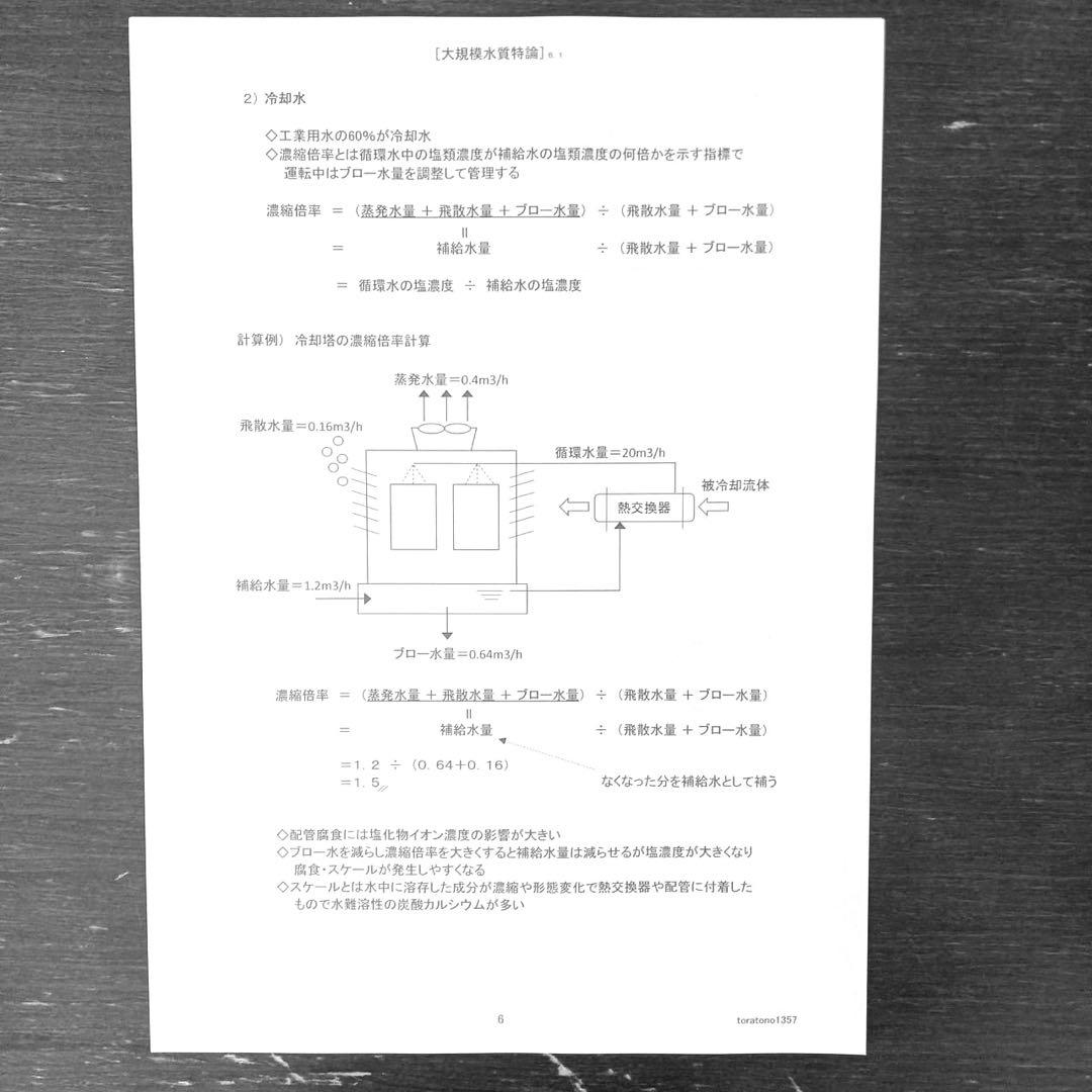 【これだけ合格ノート　水質３種】　公害防止管理者　令和８年用