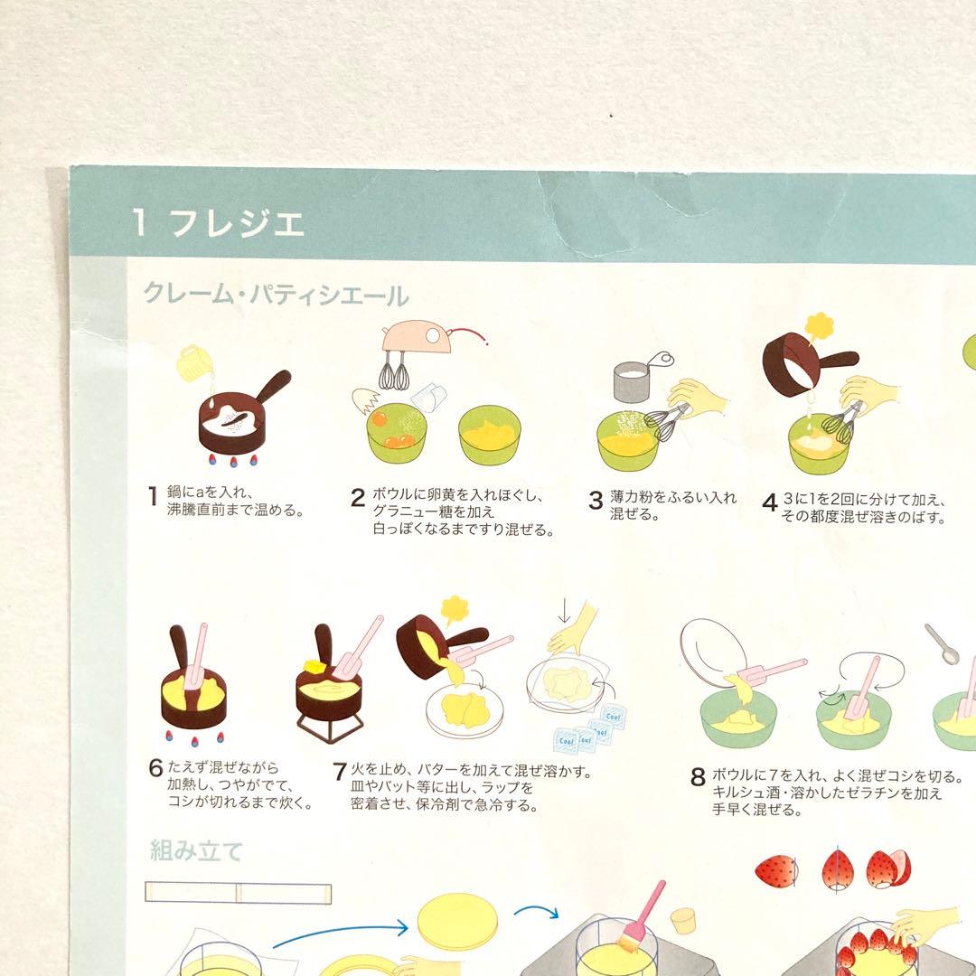 ABCクッキング ケーキ レシピ  15枚 シーズン 原本