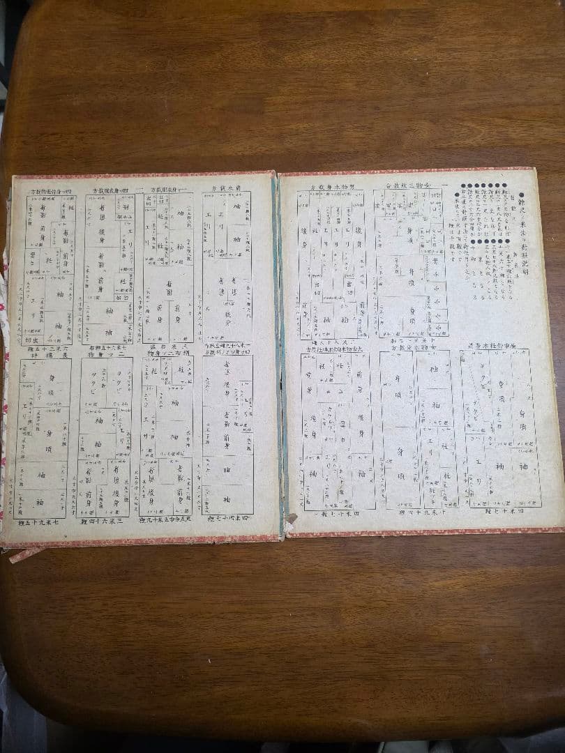 御家気見書 - 間取り図集