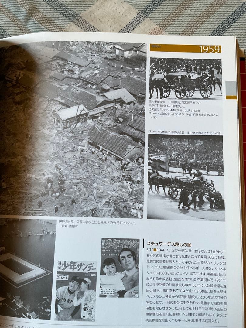 戦後50年／POST WAR 50 YEARS 毎日新聞社刊。1995年発行。