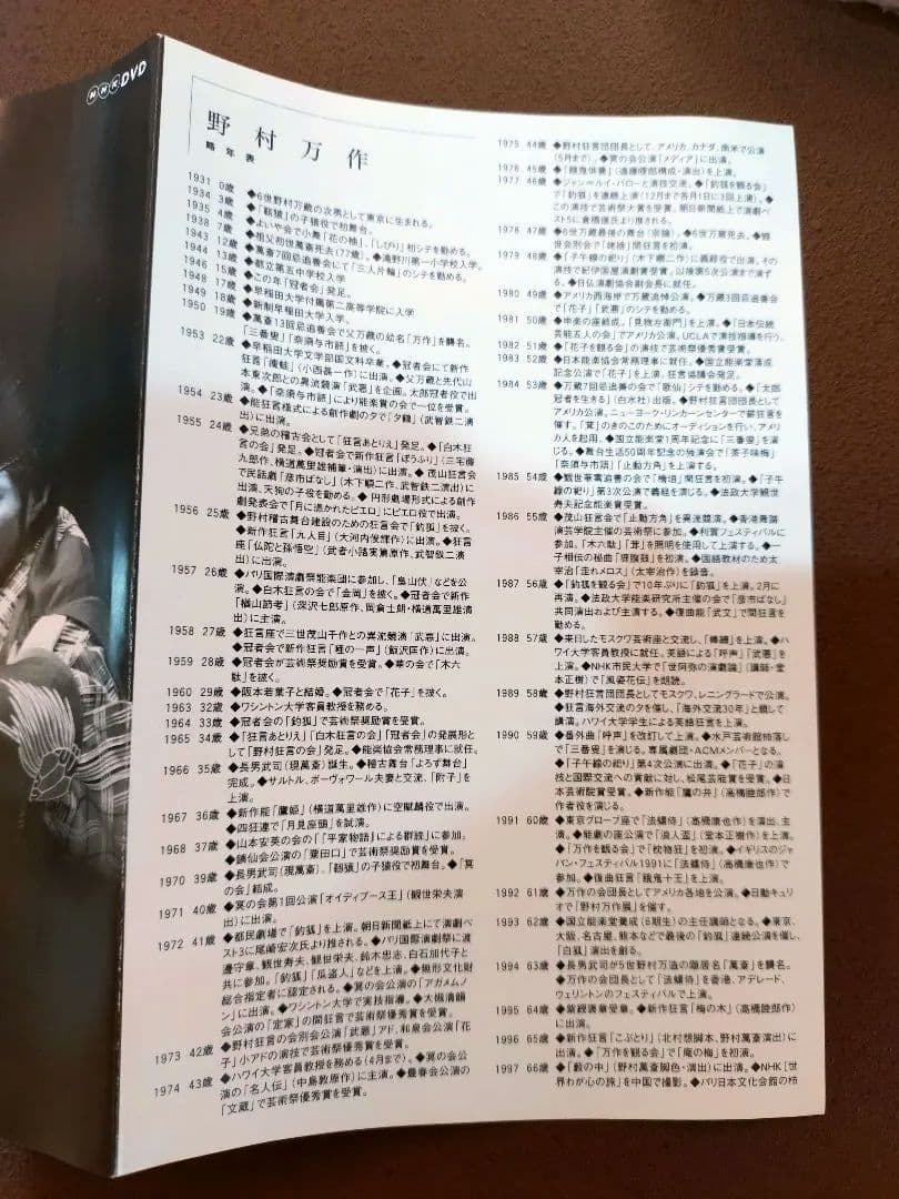 美品　野村万作・野村萬斎　万之丞　狂言の世界 DVD