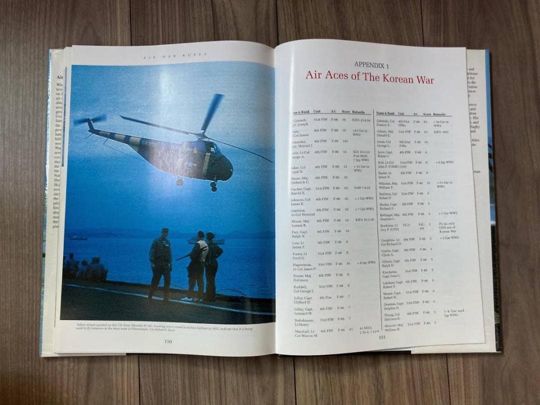 朝鮮戦争 航空戦 AIR WAR KOREA 1950-1953 洋書