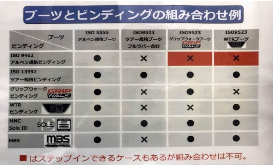 スワロー　スキー板　swallow TEDSUN TWO 153cm 初心者向け