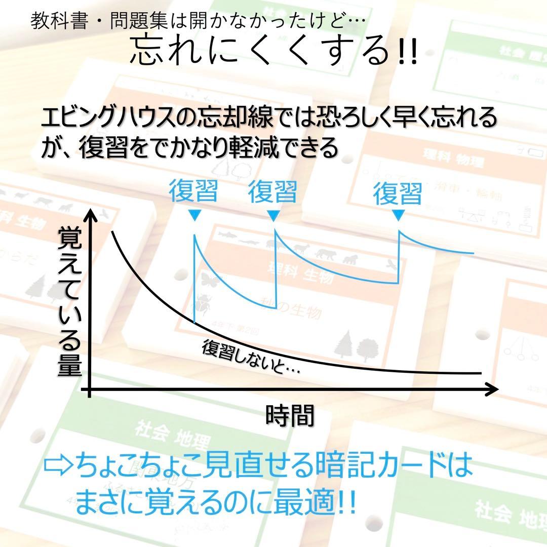 中学受験 暗記カード【5年上 社会・理科11-14回】予習シリーズ 組み分け対策