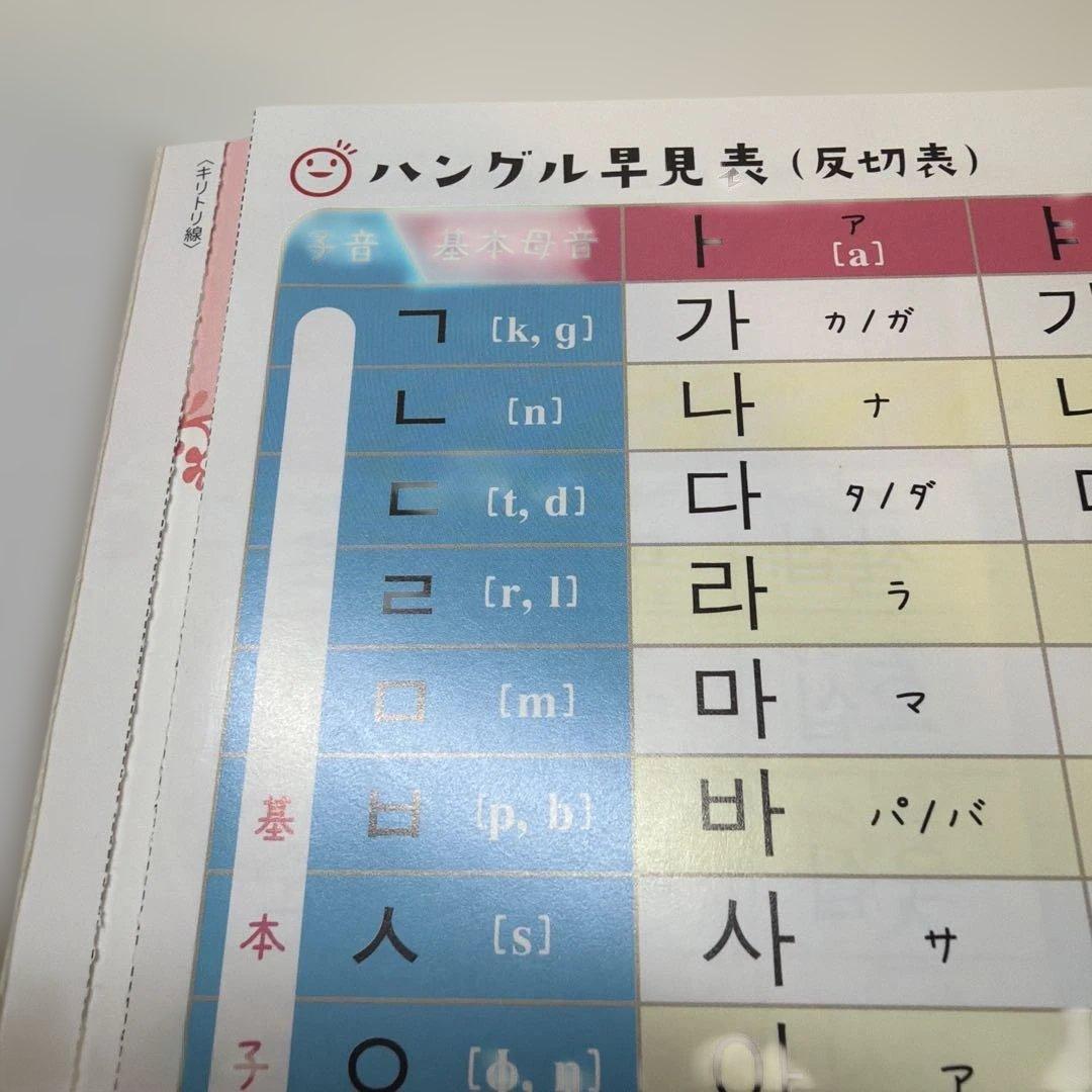 韓国語をひとつひとつわかりやすく。