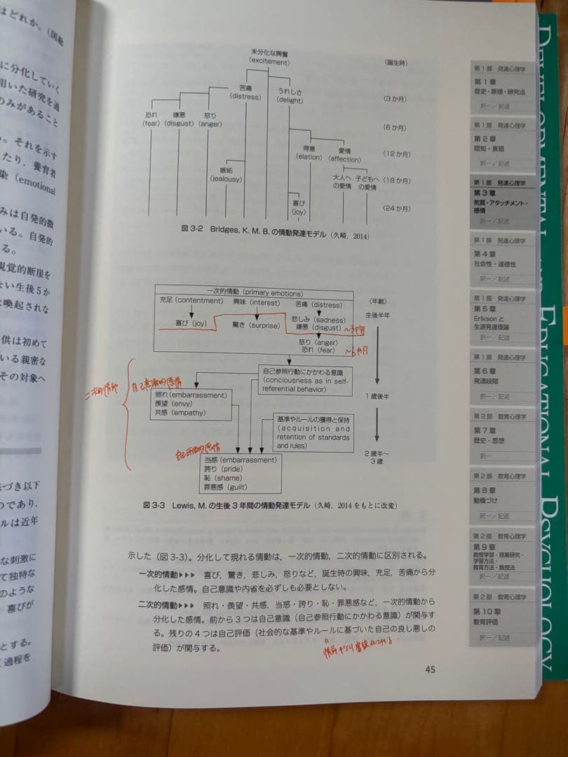 試験にでる心理学 3巻セット(社会心理学/臨床心理学/発達心理学・教育心理学)