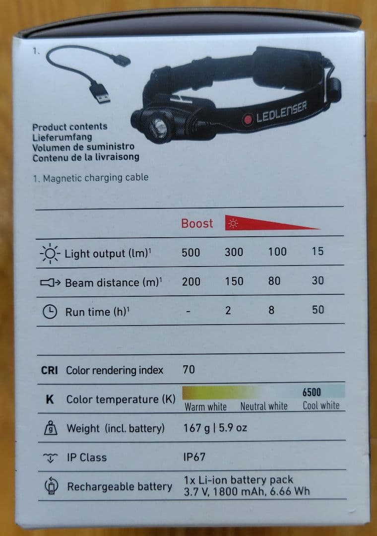 【LEDLENSER】H5R　CORE　スマートヘッドライト