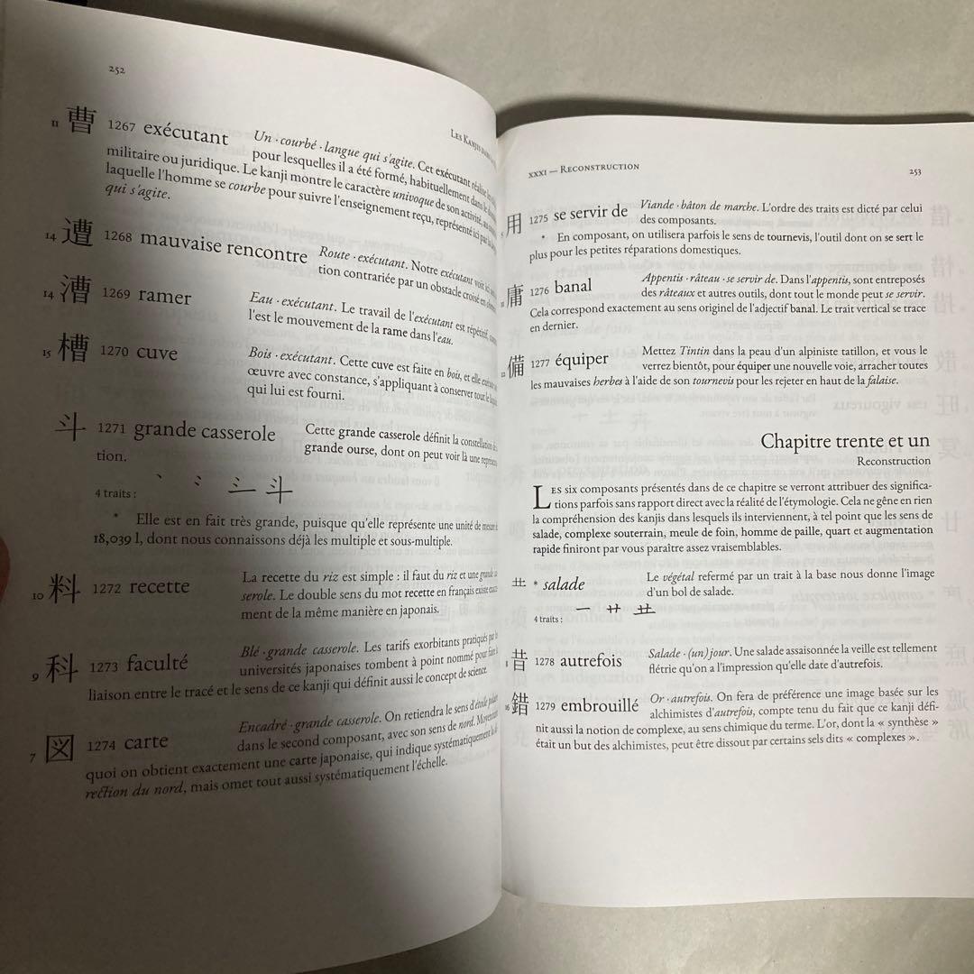 Les Kanjis dans la tête