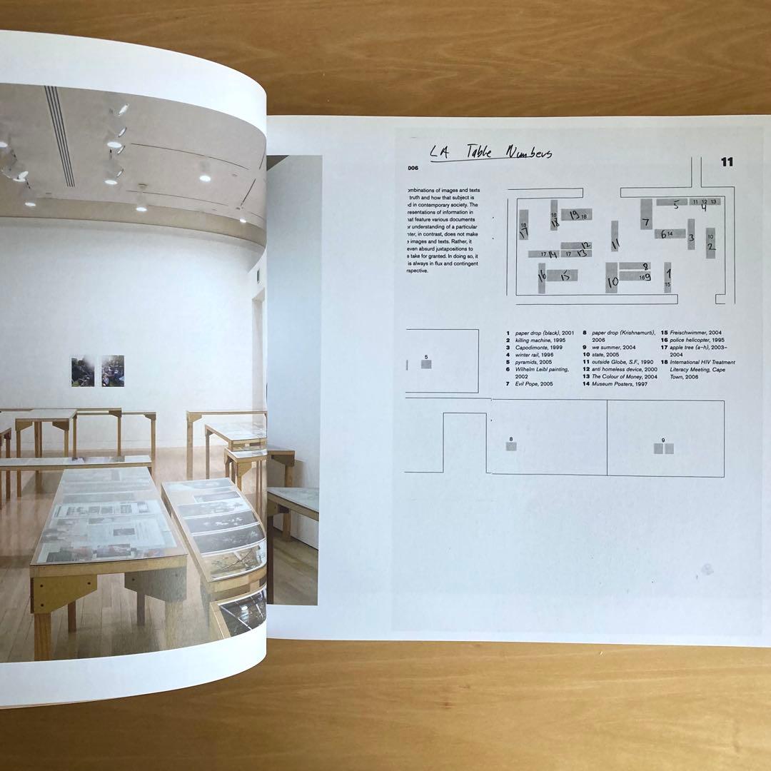 Wolfgang Tillmans 写真集 What’s Wrong with〜