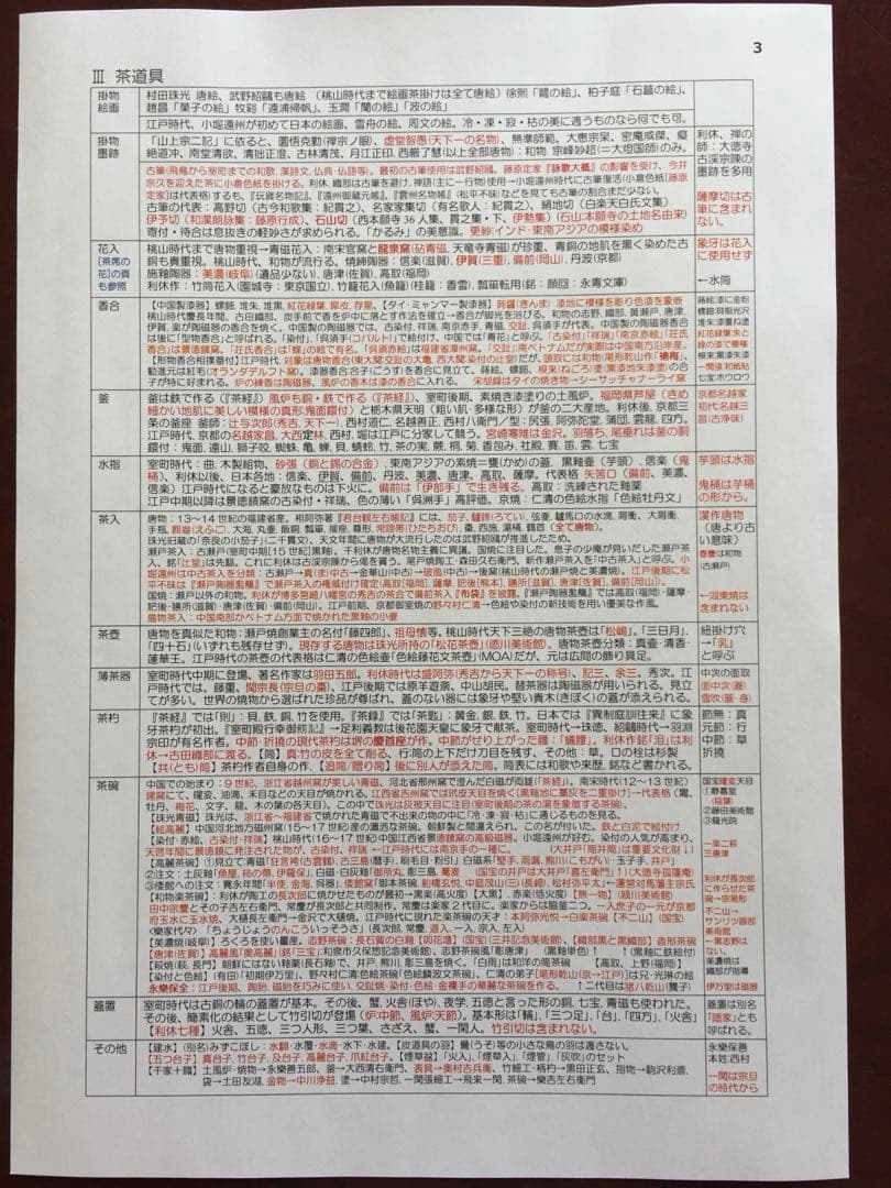 茶道文化検定要点メモ（1〜2級用）